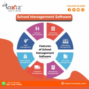 The Best School Management Software in Bangladesh