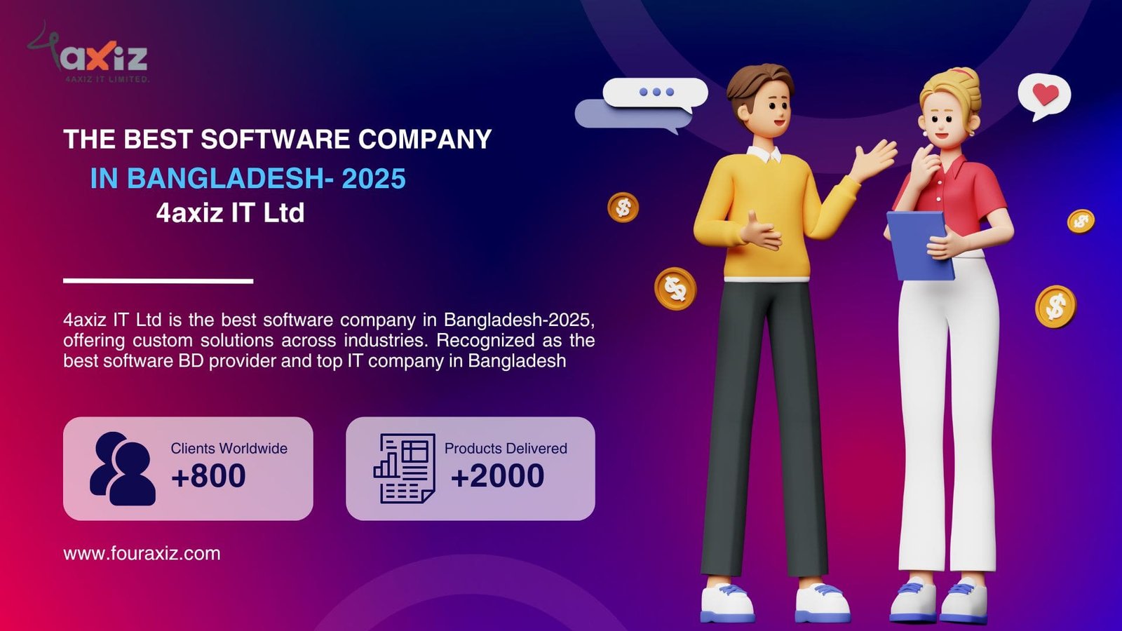4axiz IT Ltd | Best Software Company in Bangladesh - 2025